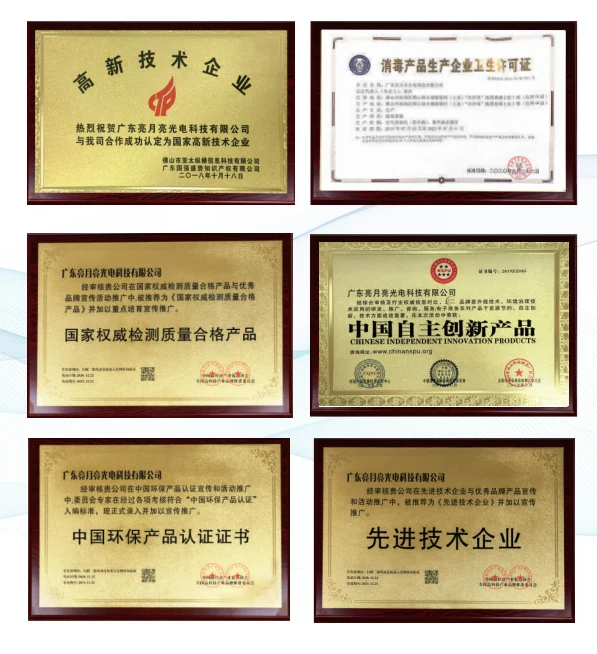 Company awards and enterprise recognition