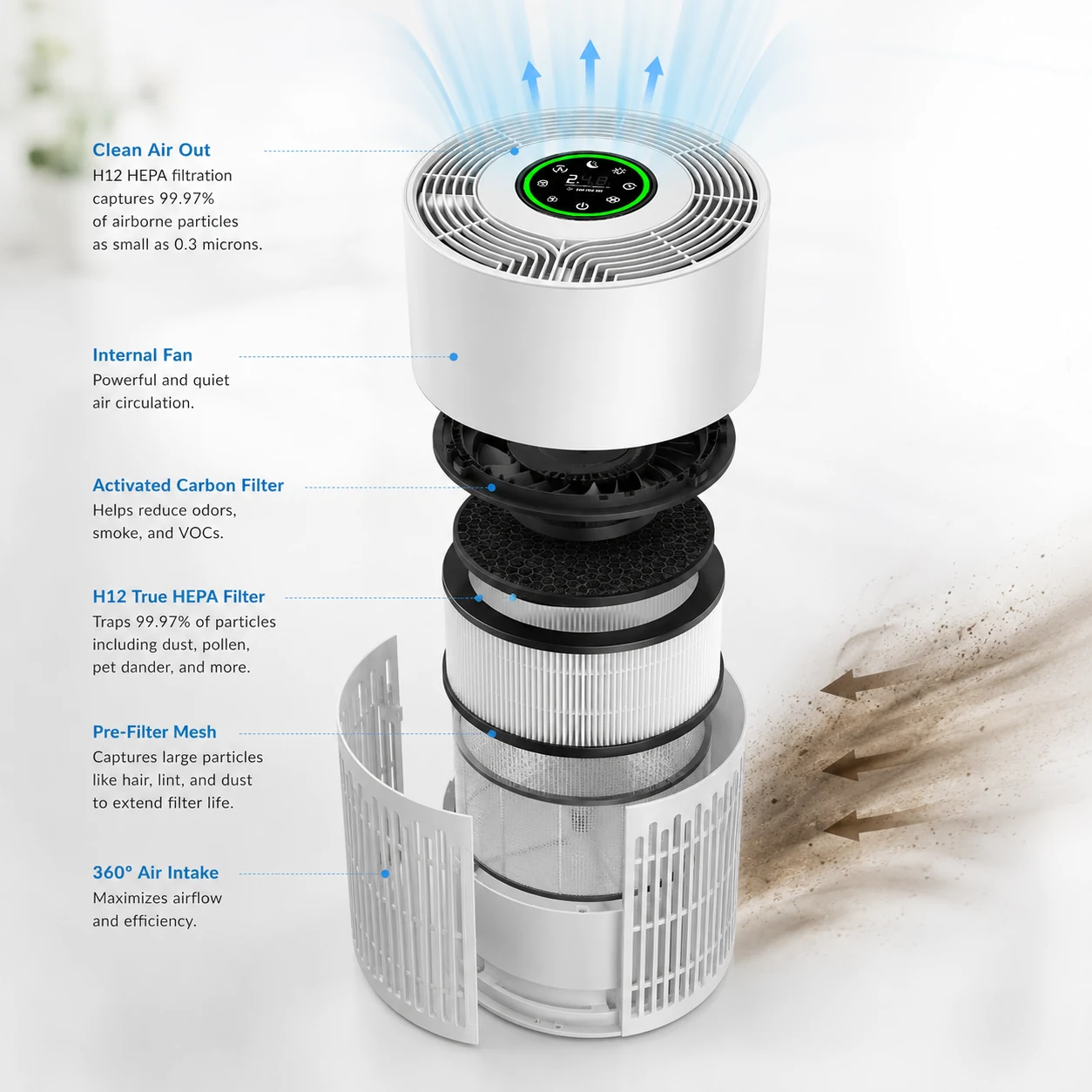 Cylindrical HEPA Air Purifier product image 3